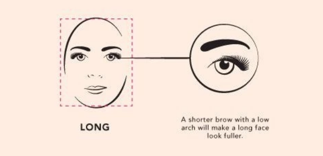 Find your ideal eyebrow shape1