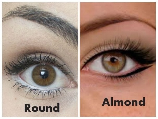 Round and Almond eyes
