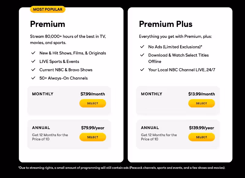 Peacock tv plans packages