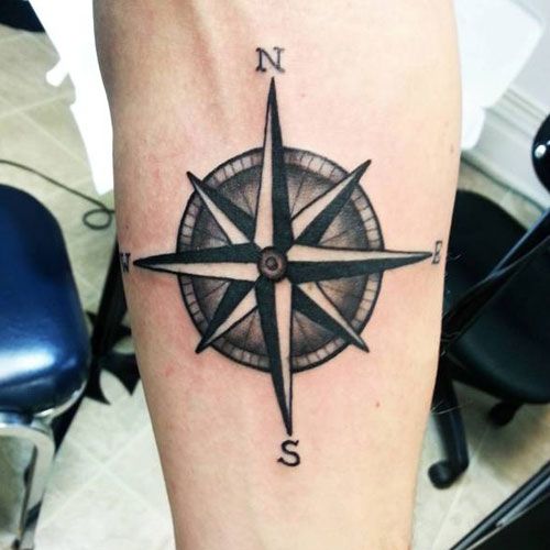 Compass Tattoo meaning